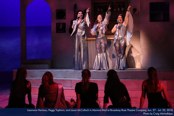 Mamma Mia!' Closing; Broadway's Female-Driven Musical Blockbuster Ends