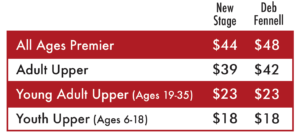 2024 Group Sales prices. All ages premier at the New Stage is $44 per ticket, $48 at the Deb Fennell. Adult Upper section is $39 at the New Stage, $42 at the Deb Fennell. Young Adult upper section seats are $23 at both venues. Youth upper section seats are $18 at both venues.