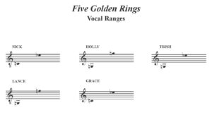 Five Golden Rings vocal ranges
