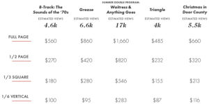 Ad Sales rate chart. Download the Ad Size and Rate chart PDF below for a reader-friendly version.