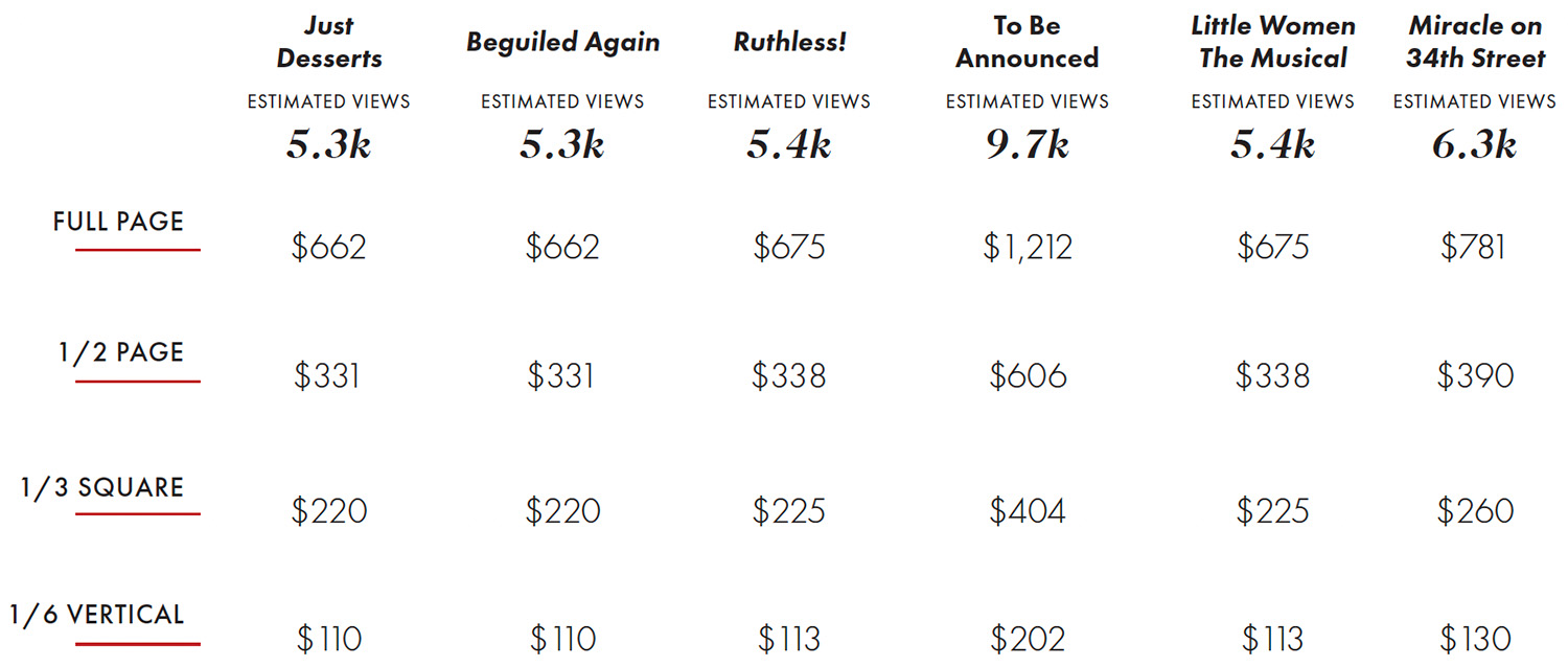 2027 Ads A price chart for advertising in our show program, broken down by show, audience size, and size of the ad on the page.
